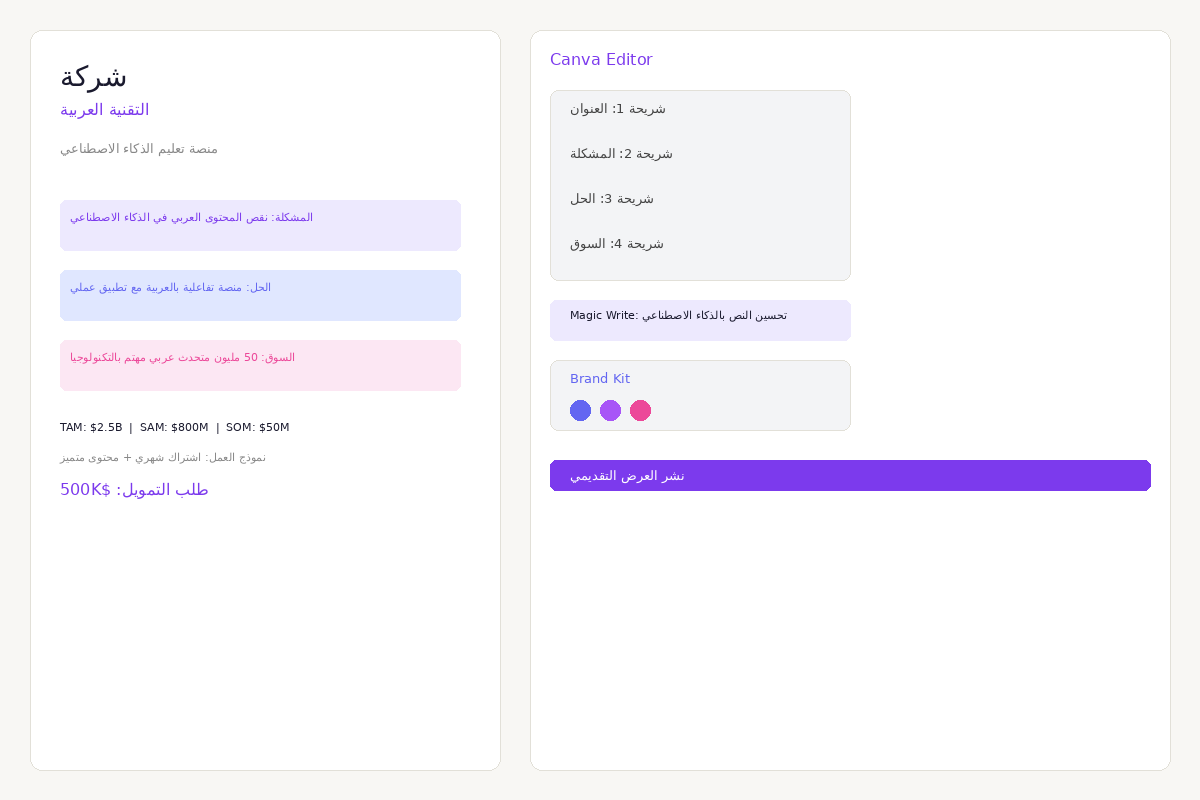 Canva مع قالب عرض تقديمي للشركة الناشئة