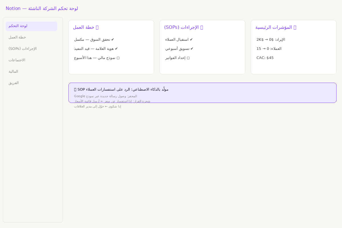 لوحة تحكم Notion للشركة الناشئة مع إجراءات AI