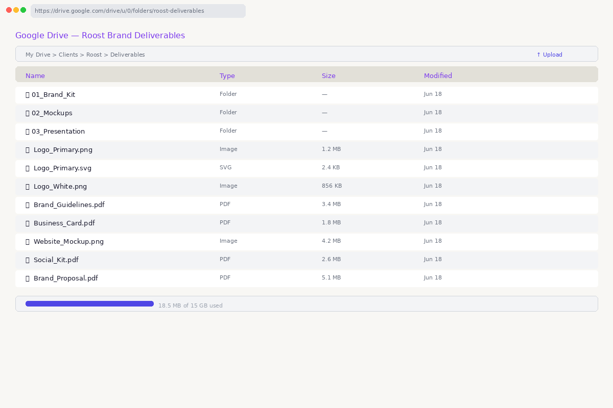 Google Drive — organized deliverables folder