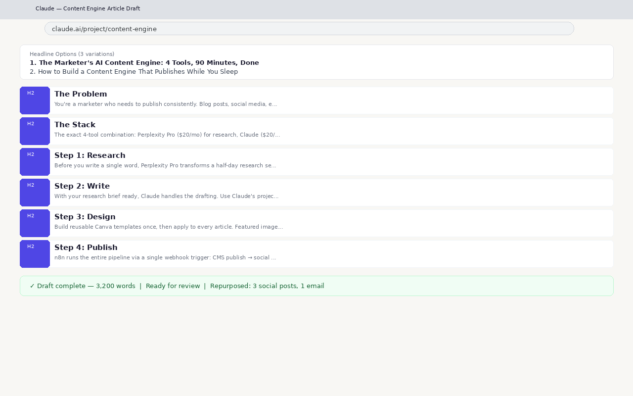Claude — article draft with sections, data points, and headline options